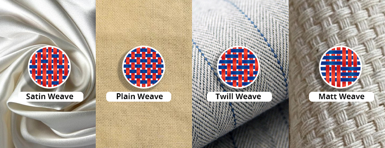 How to Read Fabric Descriptions: What do GSM, Weave, and Fiber Mean? How to Read Fabric Descriptions: What do GSM, Weave, and Fiber Mean?
